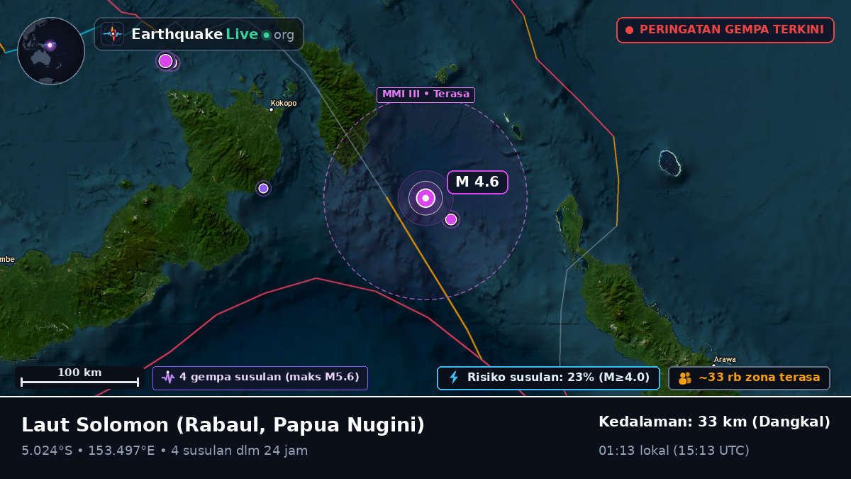 Laut Solomon (Papua Nugini)