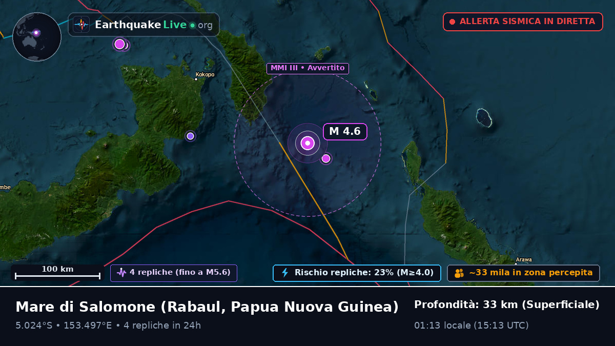 Mare di Salomone (Papua Nuova Guinea)