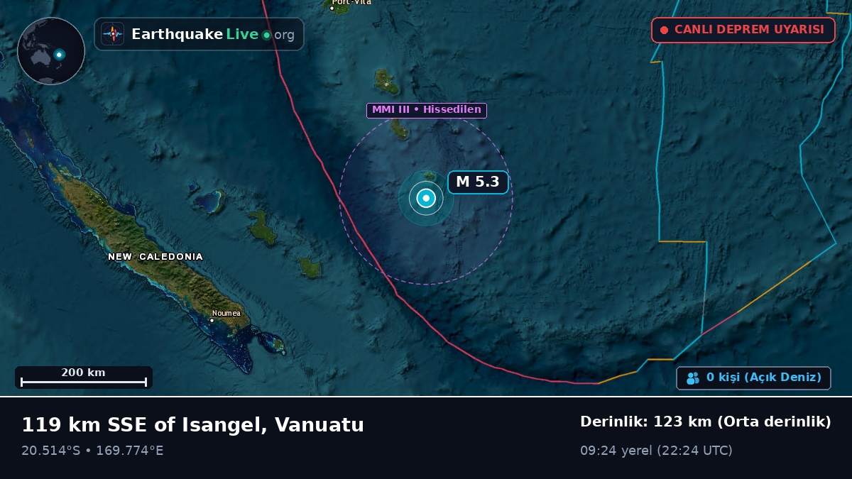 Güney Pasifik Okyanusu (Vanuatu)