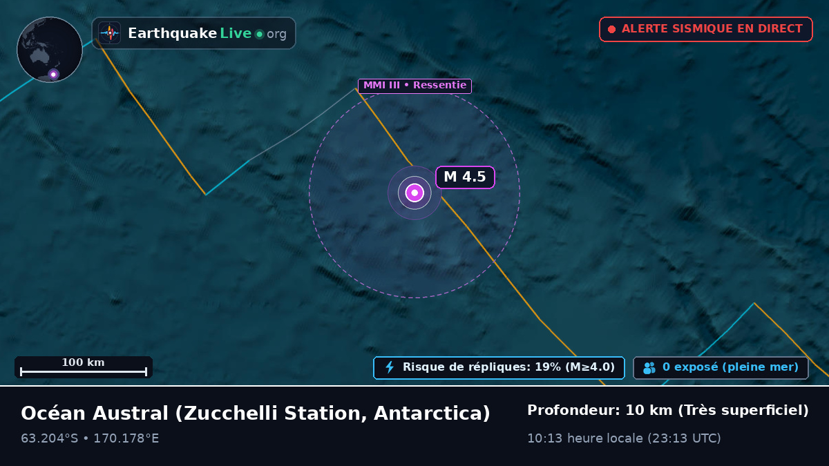 Océan Austral (Antarctica)
