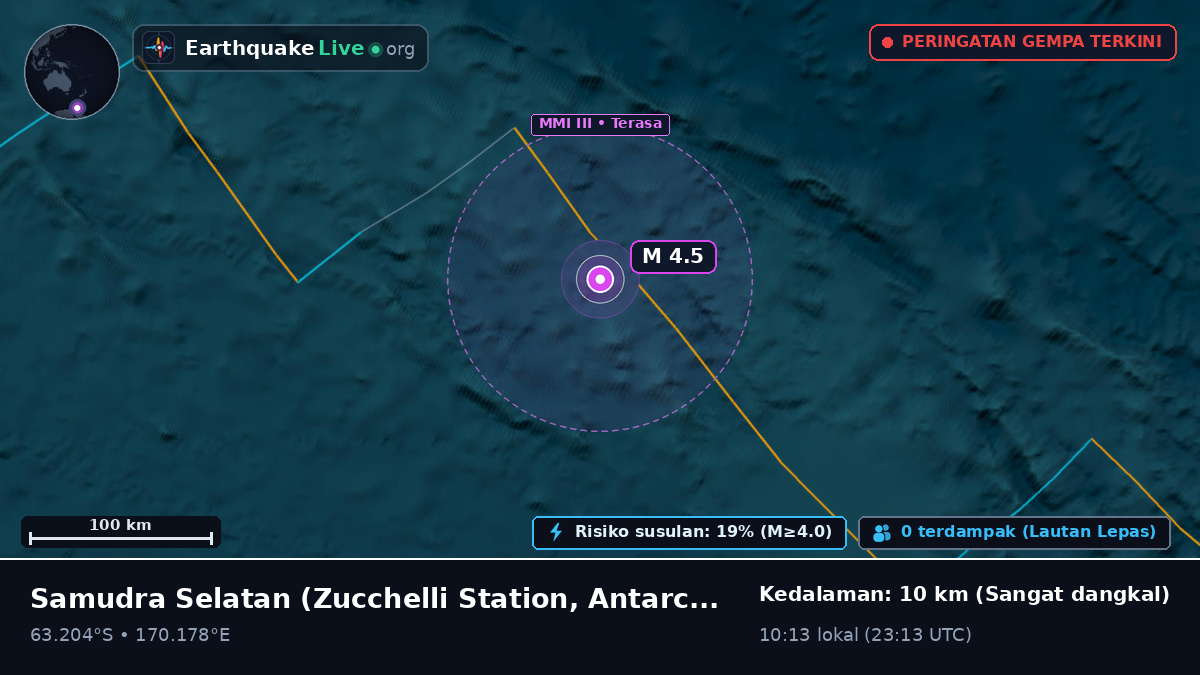 Samudra Selatan (Antarctica)