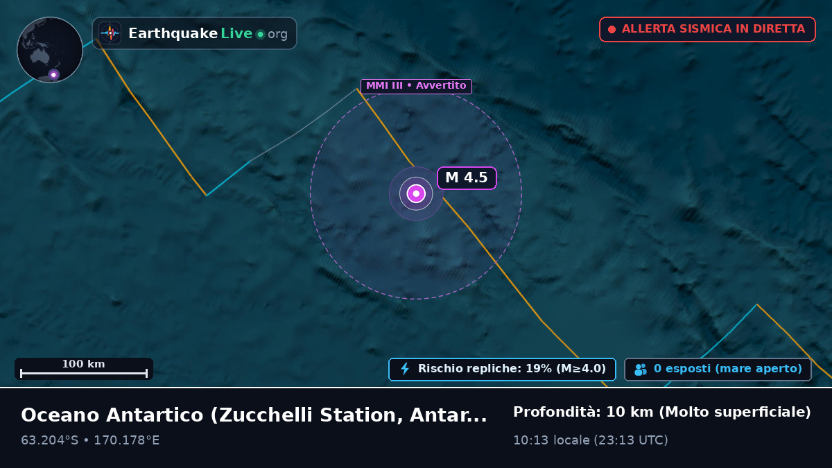Oceano Antartico (Antarctica)