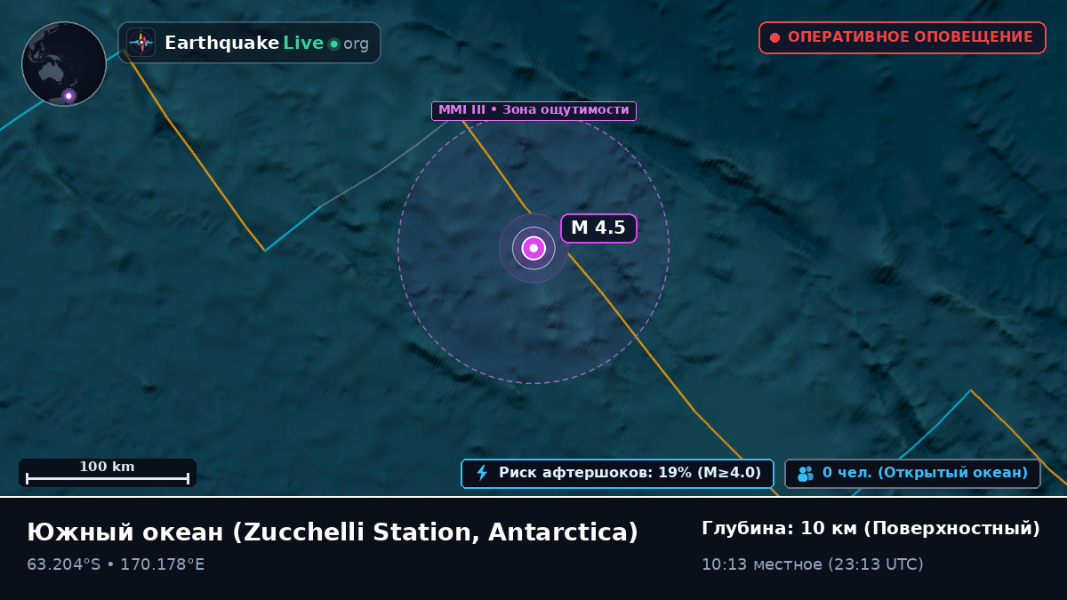 Южный океан (Antarctica)