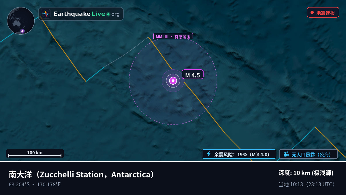 南大洋 (Antarctica)