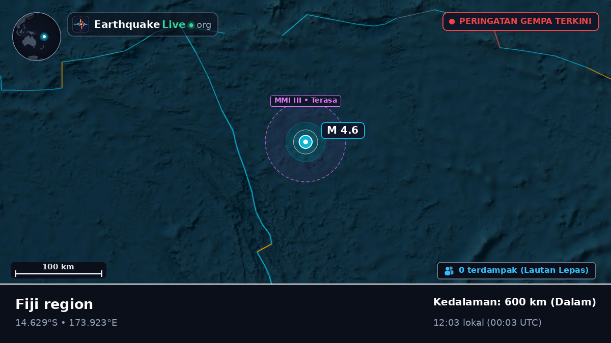Samudra Pasifik Selatan (Fiji)