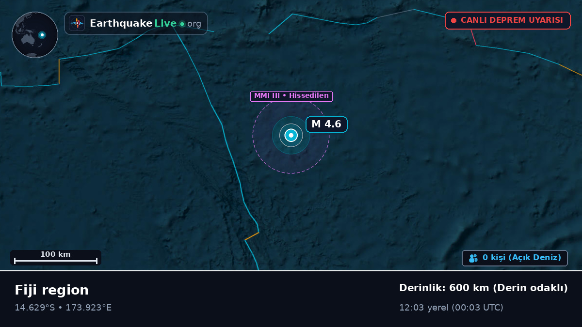 Güney Pasifik Okyanusu (Fiji)