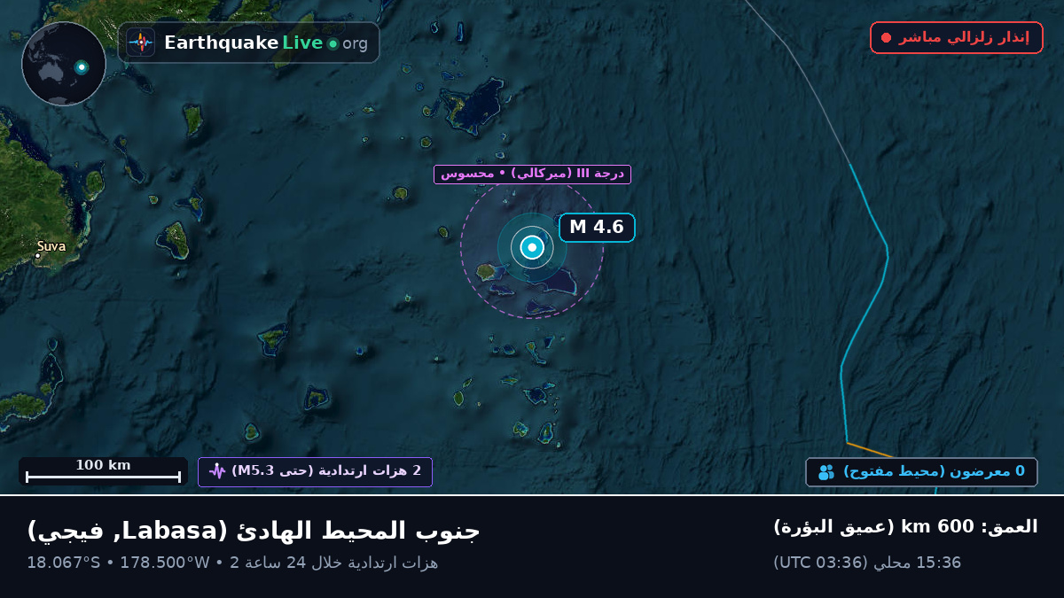 جنوب المحيط الهادئ (فيجي)