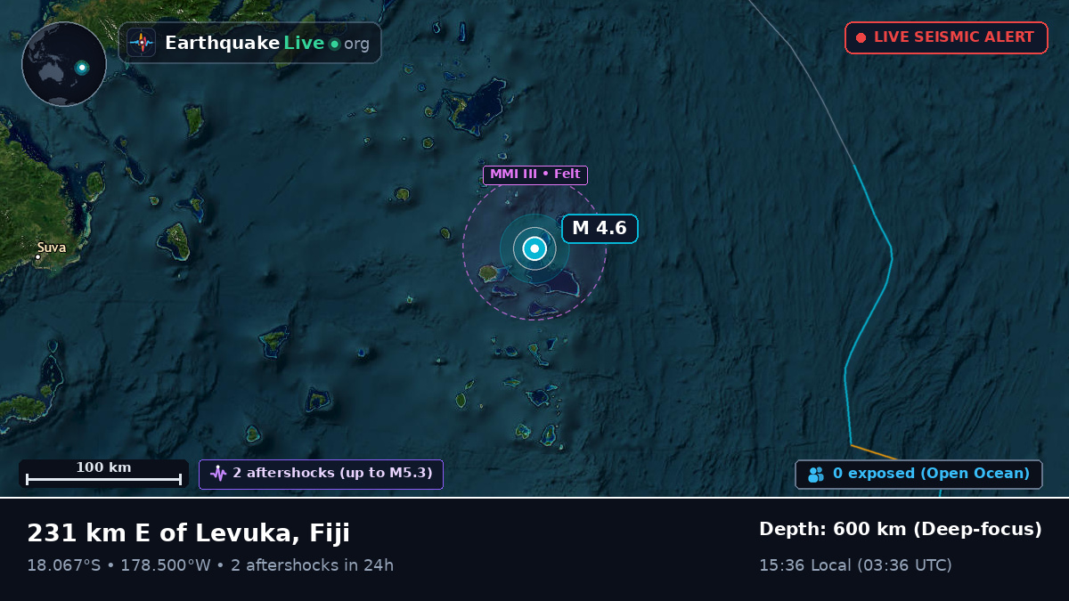 South Pacific Ocean (Fiji)