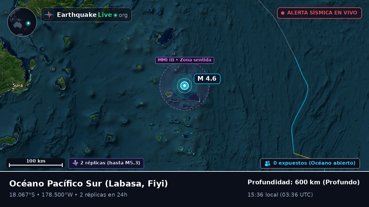 Océano Pacífico Sur (Fiyi)