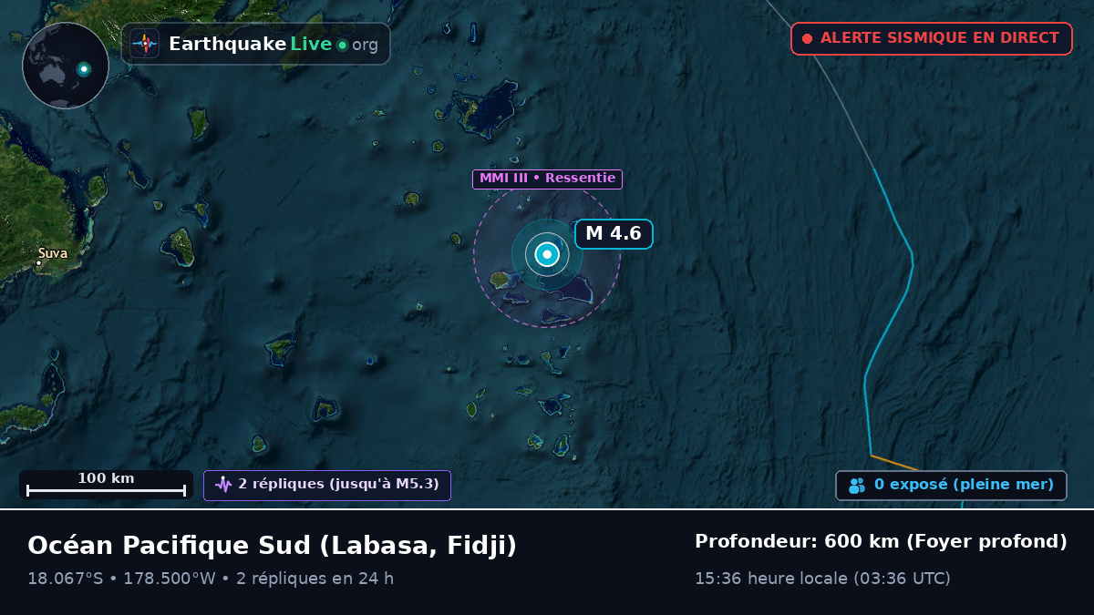 Océan Pacifique Sud (Fidji)