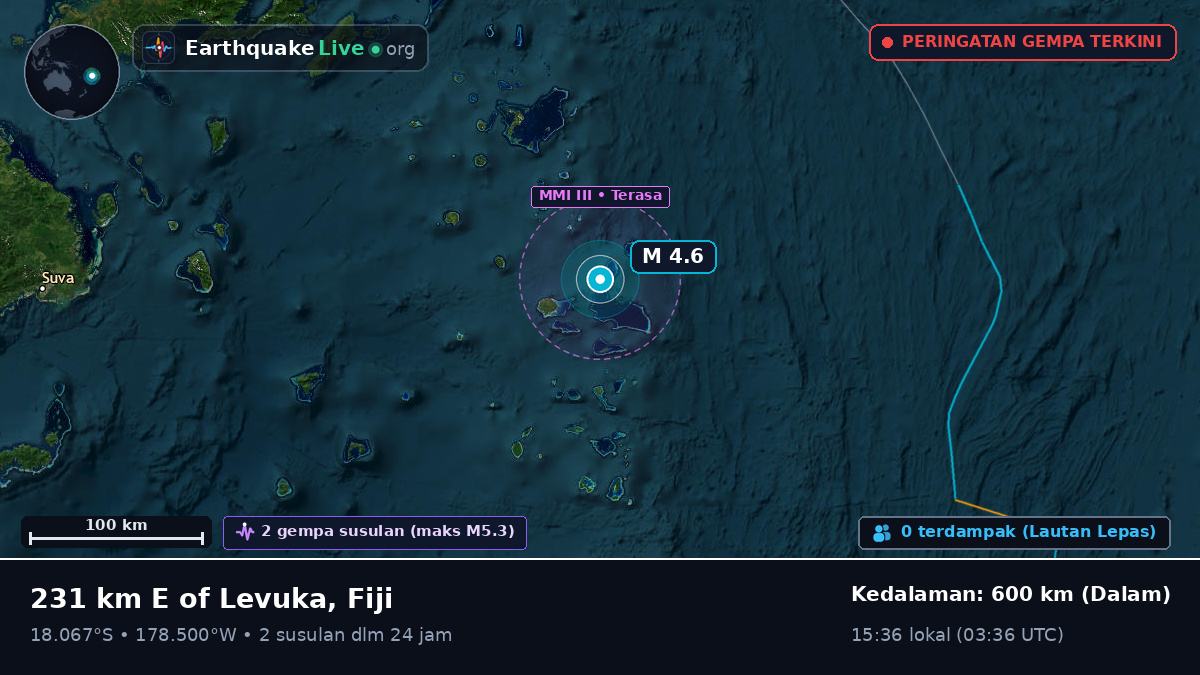 Samudra Pasifik Selatan (Fiji)