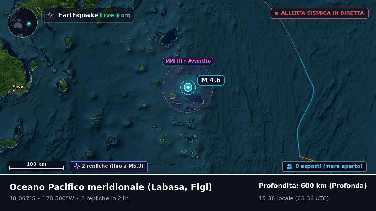 Oceano Pacifico meridionale (Figi)