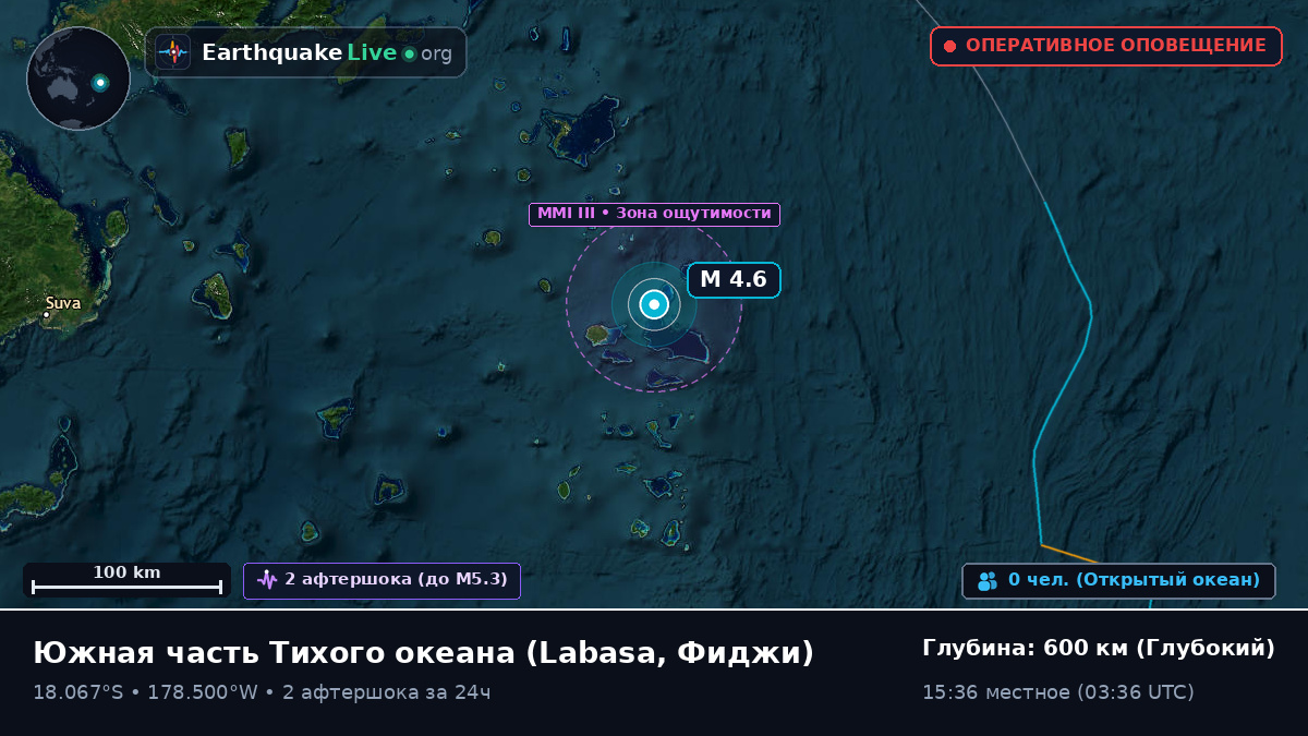 Южная часть Тихого океана (Фиджи)