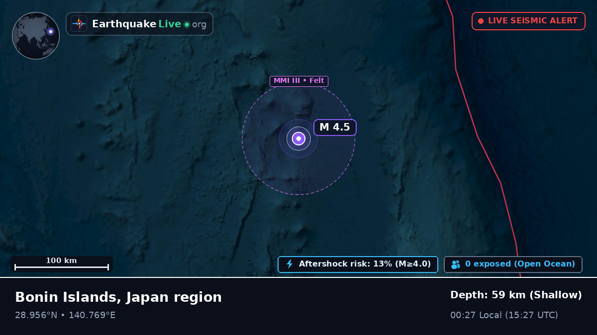 North Pacific Ocean (Japan)