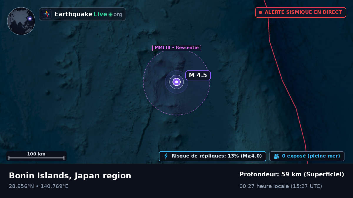 Océan Pacifique Nord (Japon)