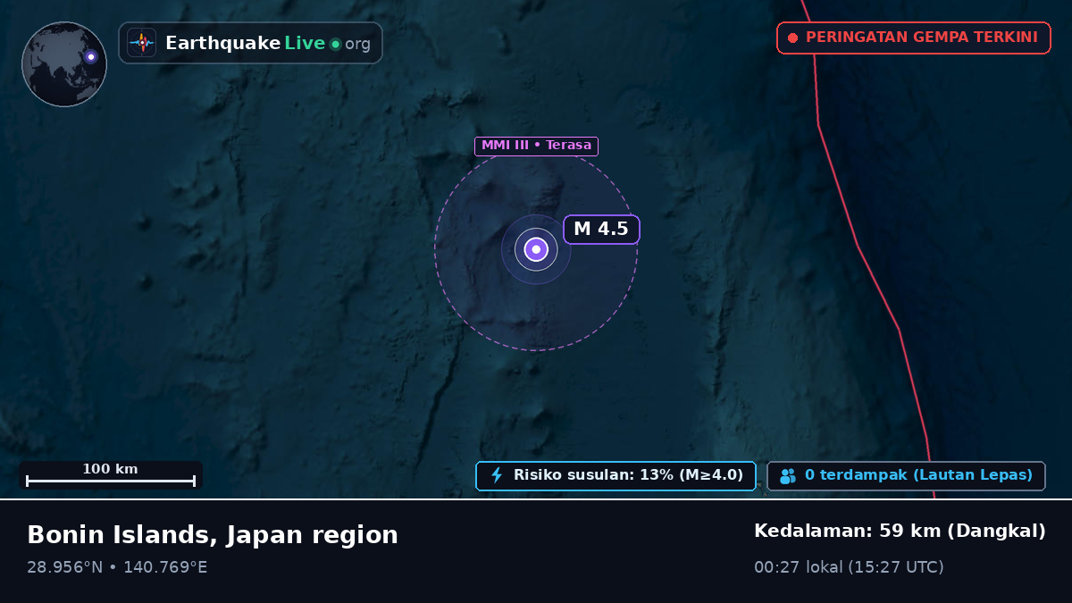 Samudra Pasifik Utara (Jepang)