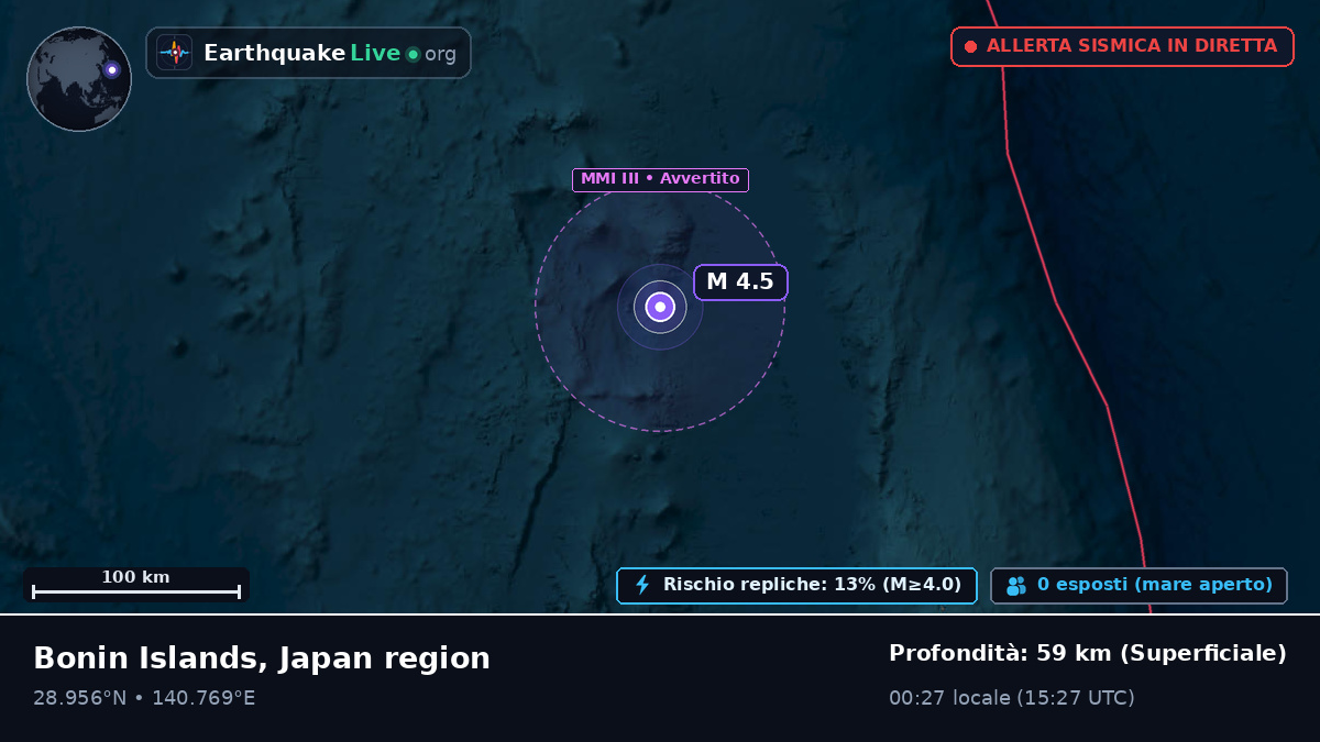 Oceano Pacifico settentrionale (Giappone)