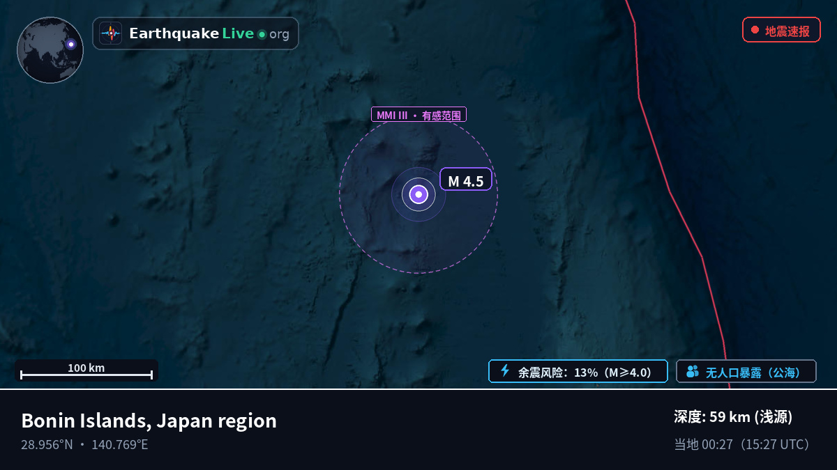 北太平洋 (日本)