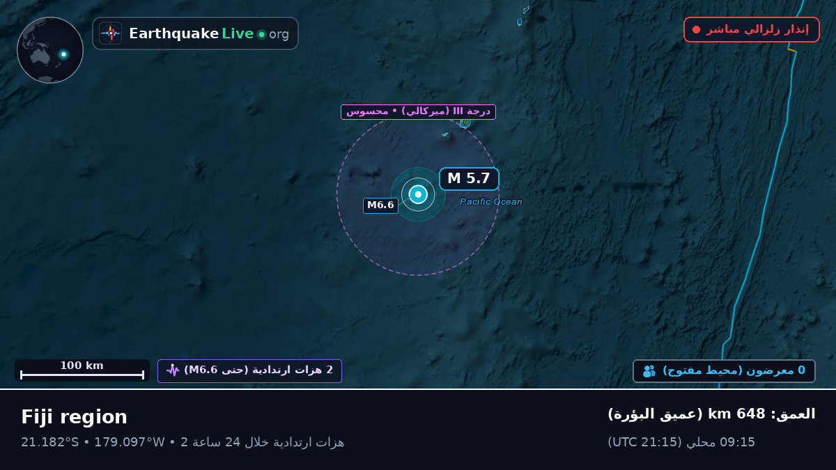 جنوب المحيط الهادئ (تونغا)