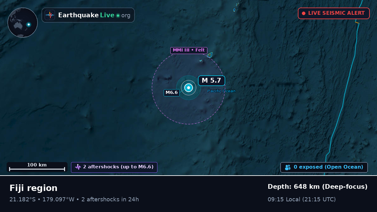 South Pacific Ocean (Tonga)