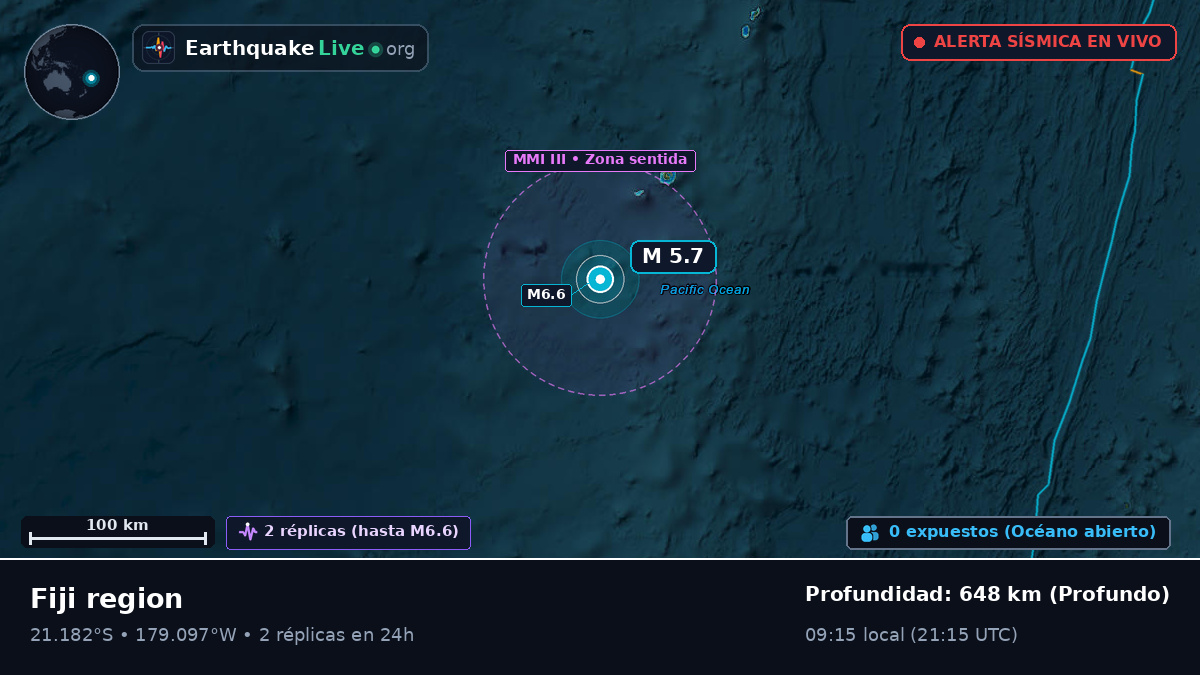 Océano Pacífico Sur (Tonga)