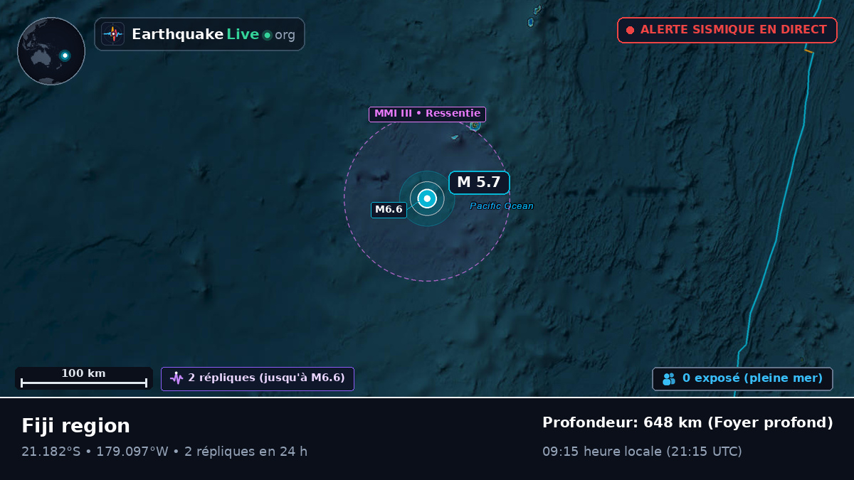 Océan Pacifique Sud (Tonga)