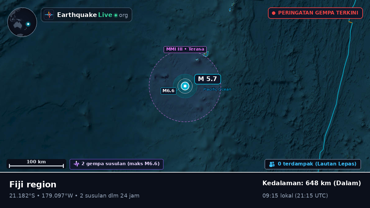 Samudra Pasifik Selatan (Tonga)