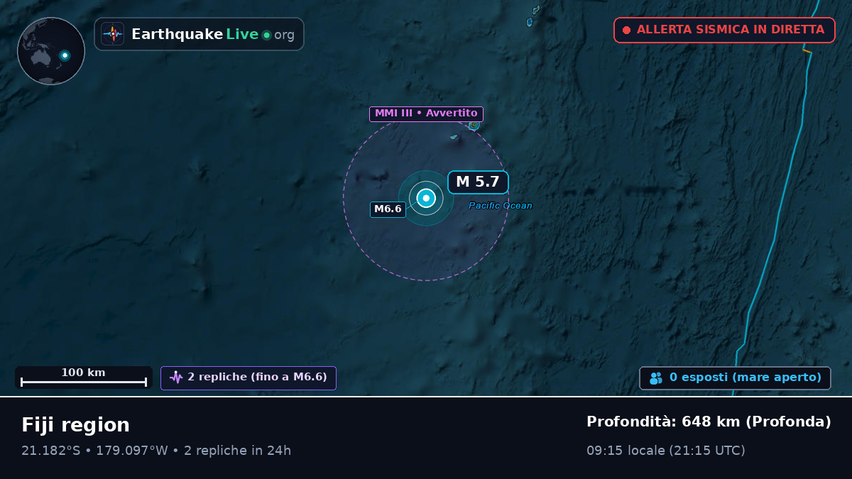 Oceano Pacifico meridionale (Tonga)