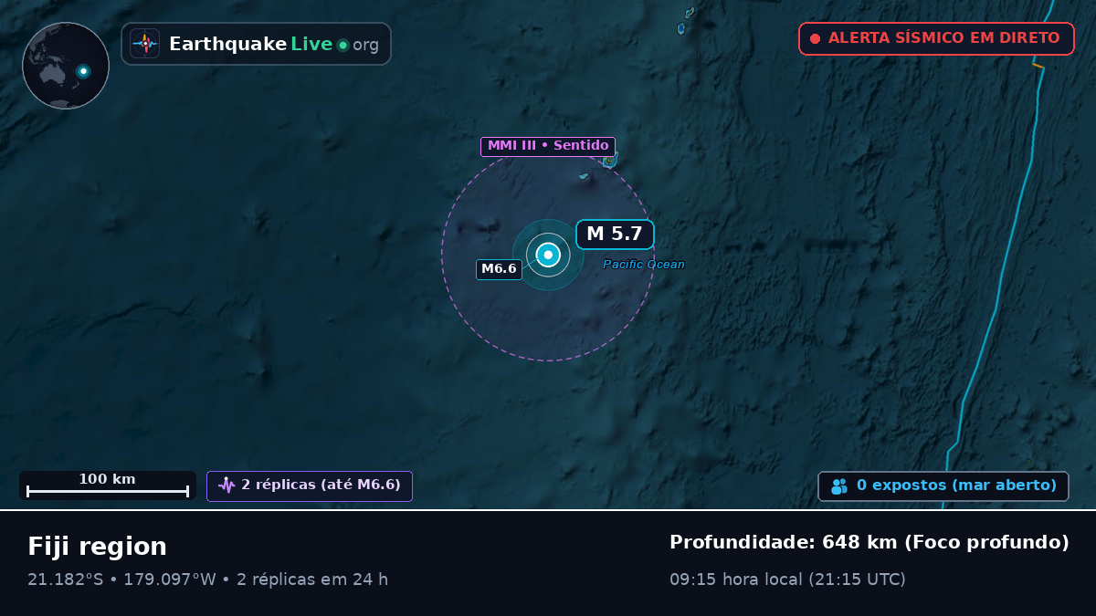 Oceano Pacífico Sul (Tonga)