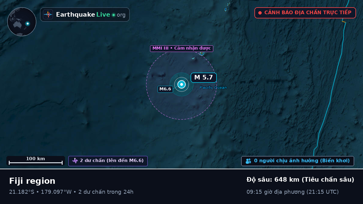 Nam Thái Bình Dương (Tonga)