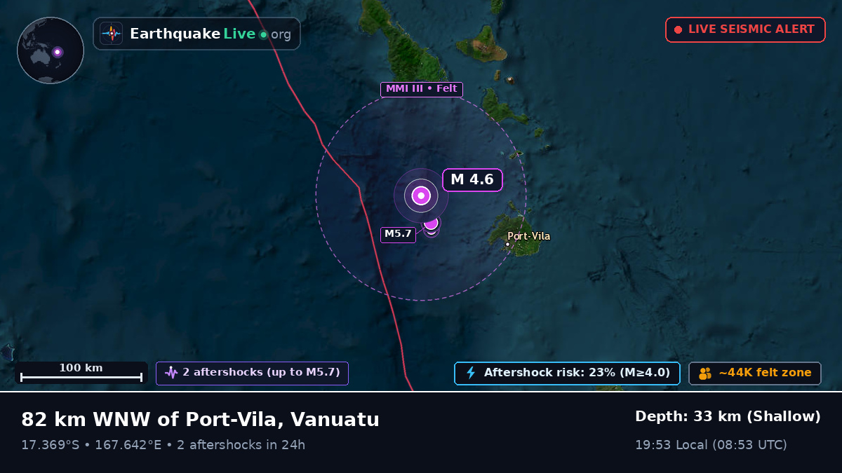 Off the coast of Port Vila, Vanuatu