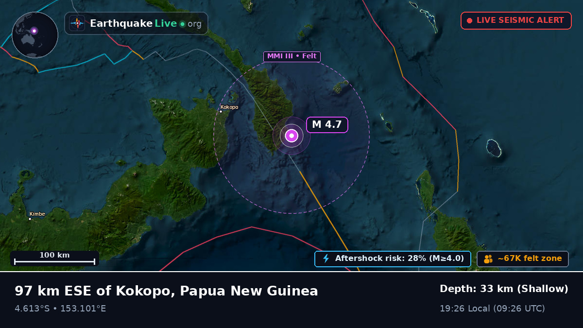 Off the coast of Rabaul, Papua New Guinea