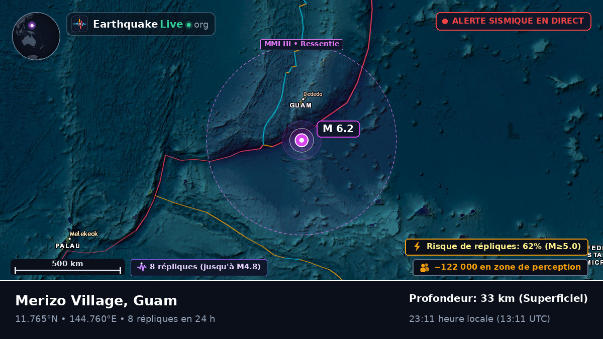 Mer des Philippines (Guam)