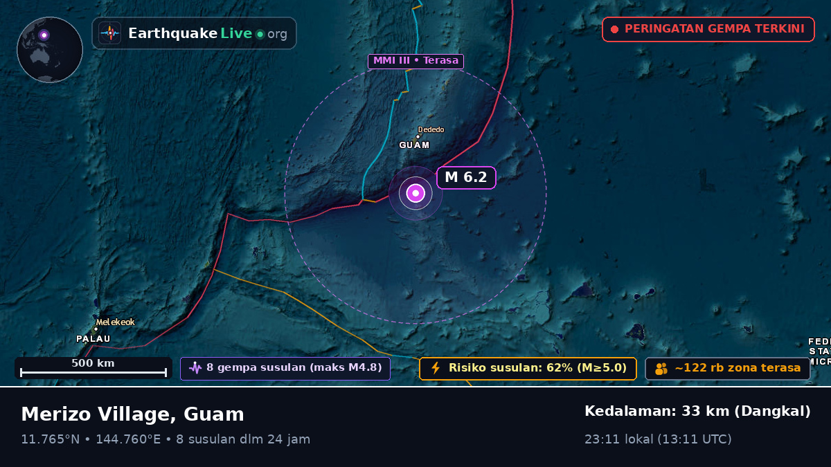 Laut Filipina (Guam)