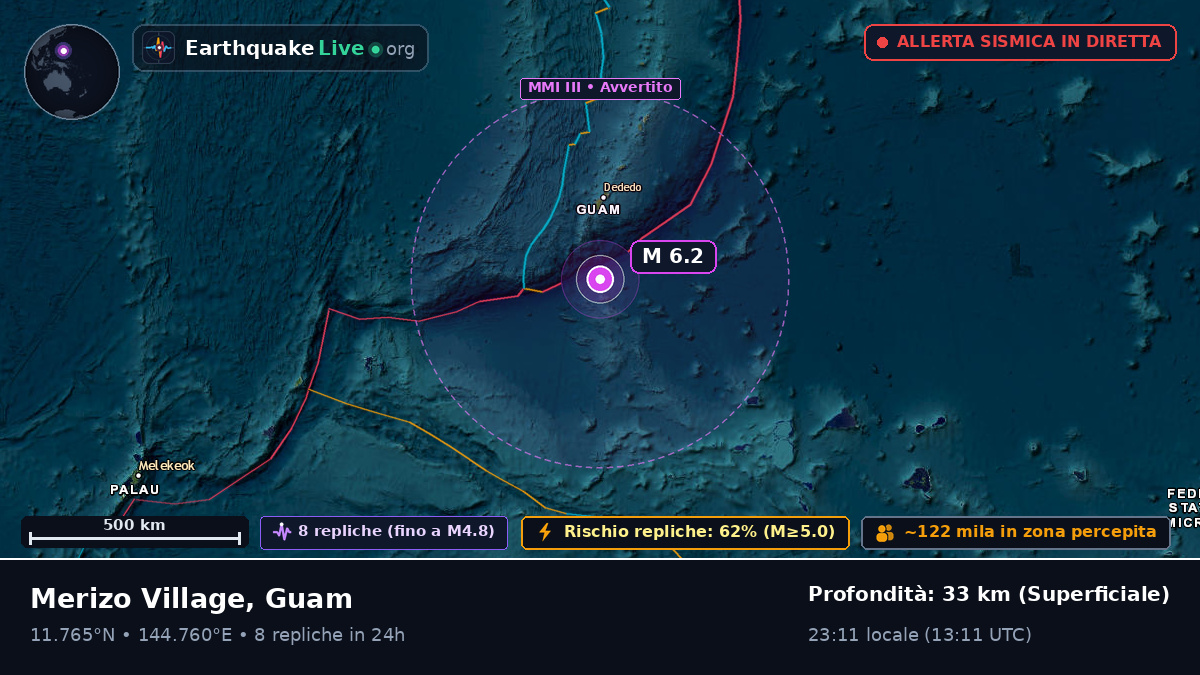 Mare delle Filippine (Guam)