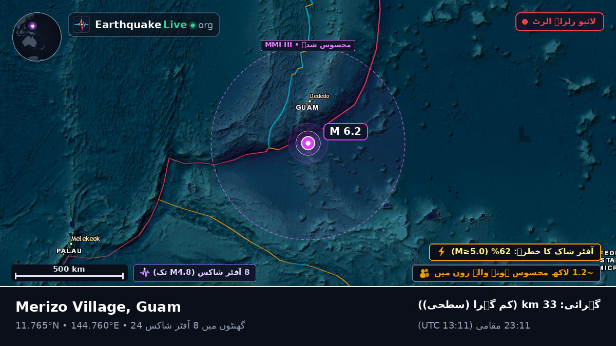 بحیرہ فلپائن (Guam)