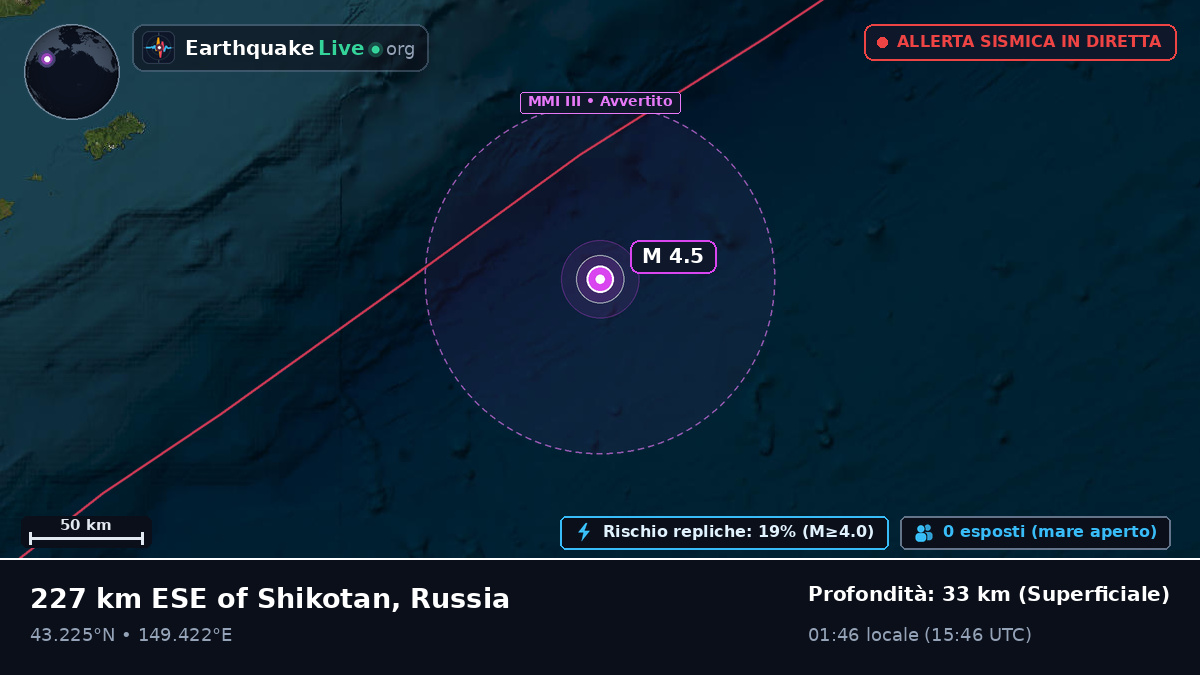 Oceano Pacifico settentrionale (Giappone)