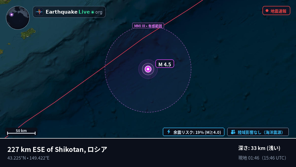 北太平洋 (日本)