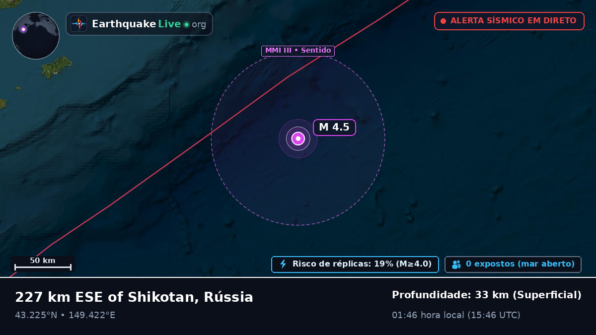 Oceano Pacífico Norte (Japão)