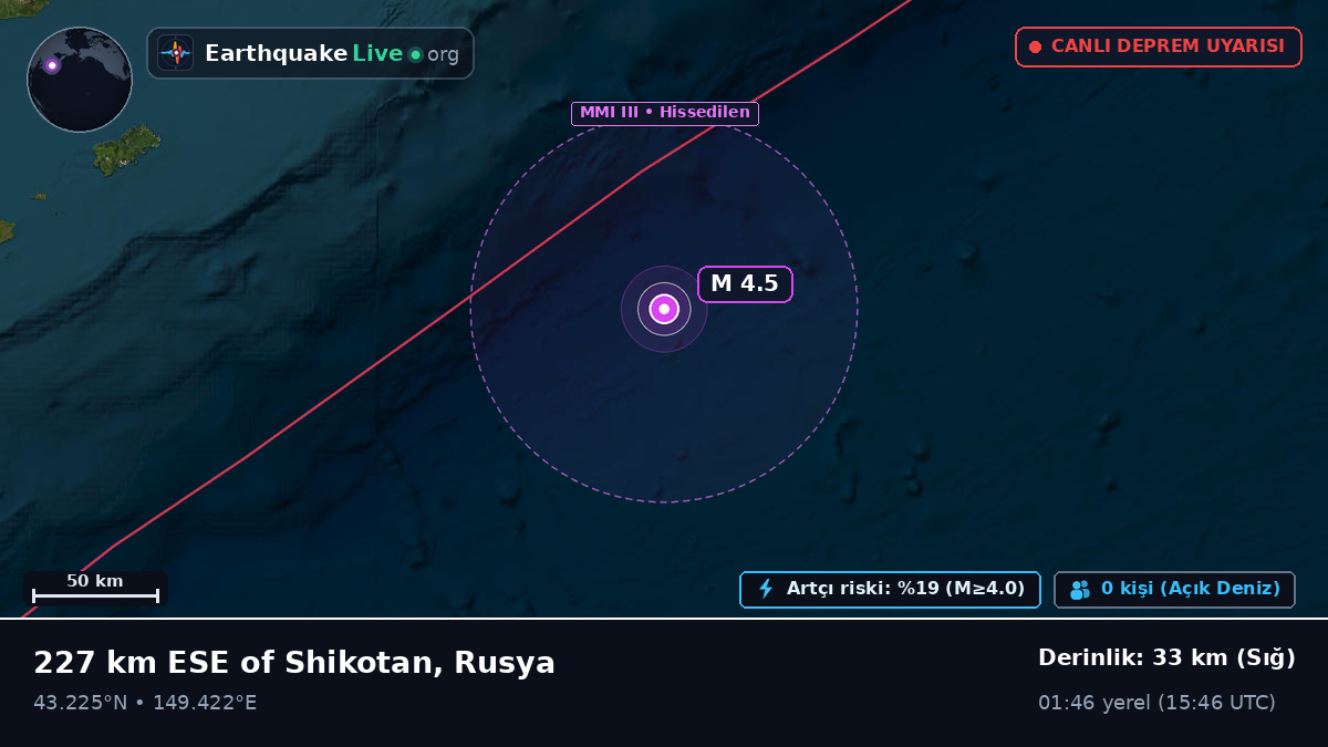 Kuzey Pasifik Okyanusu (Japonya)