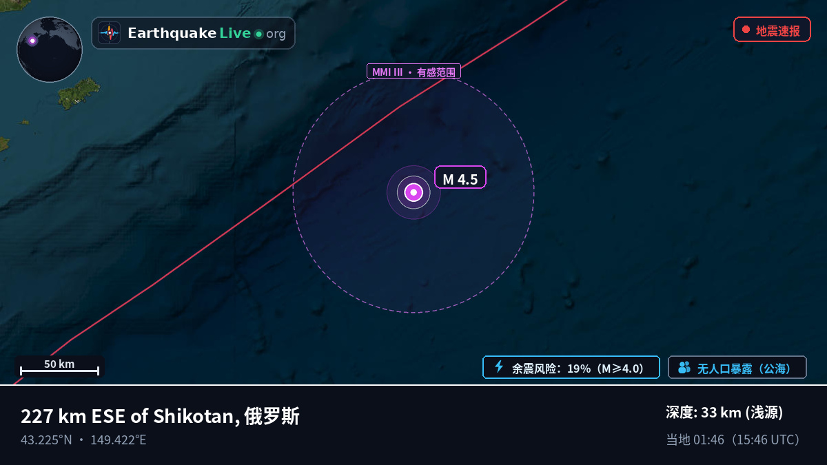 北太平洋 (日本)