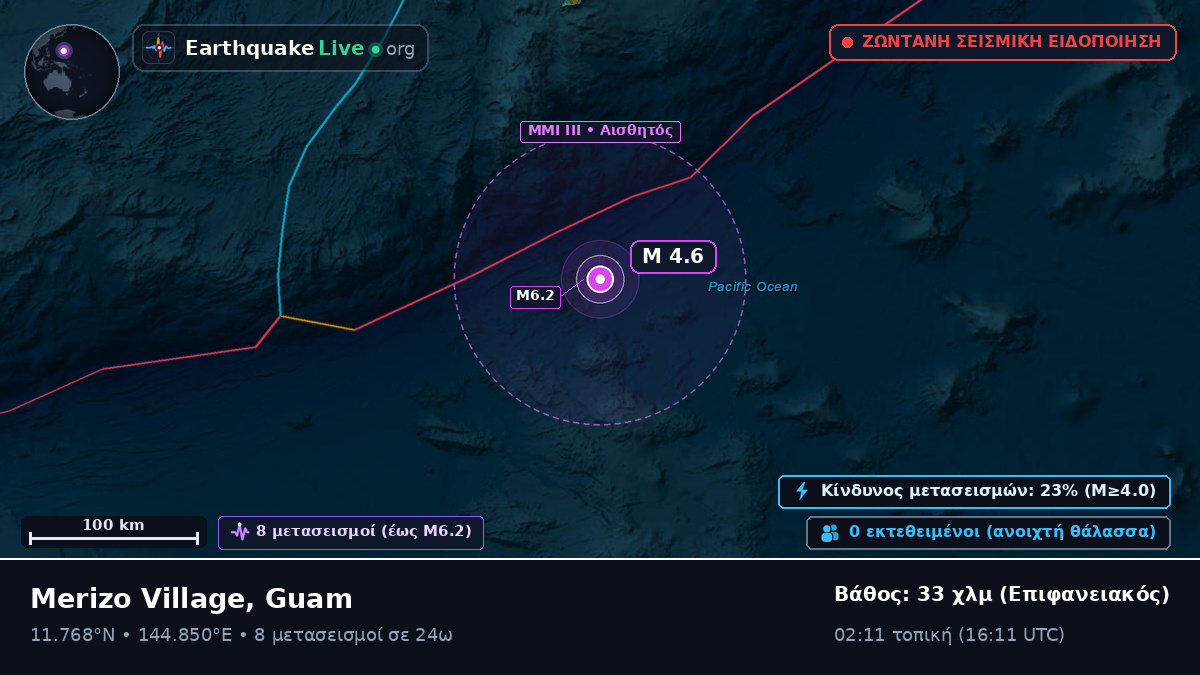 Θάλασσα των Φιλιππίνων (Guam)