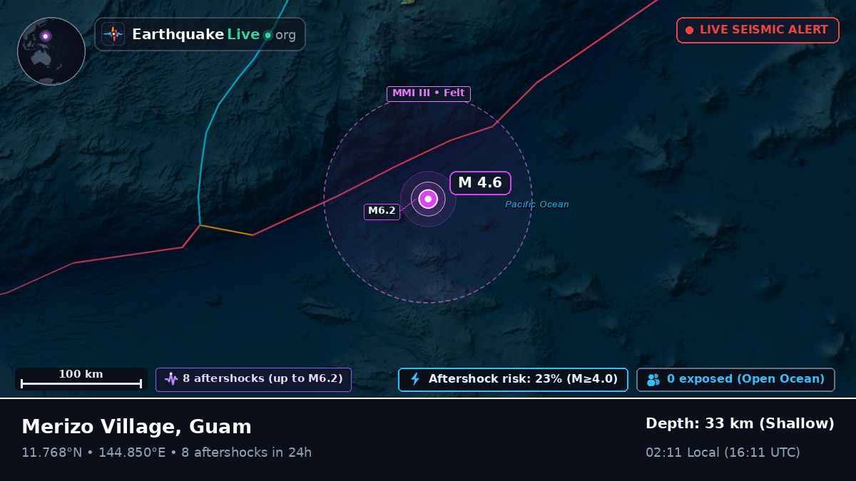 Philippine Sea (Guam)