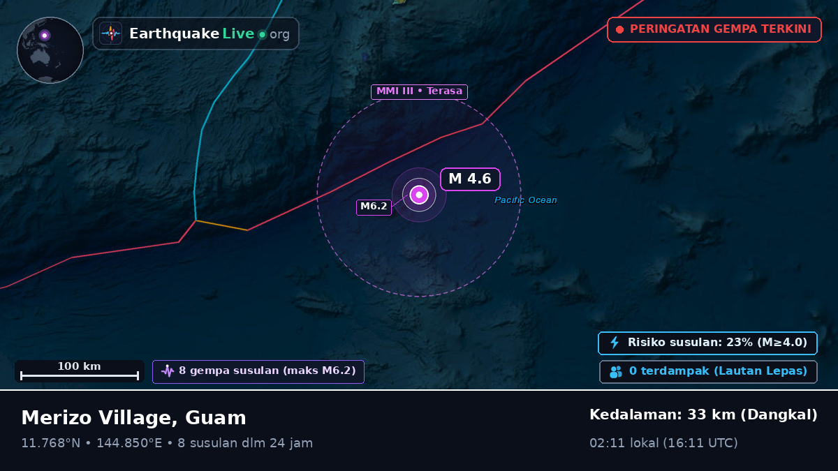 Laut Filipina (Guam)
