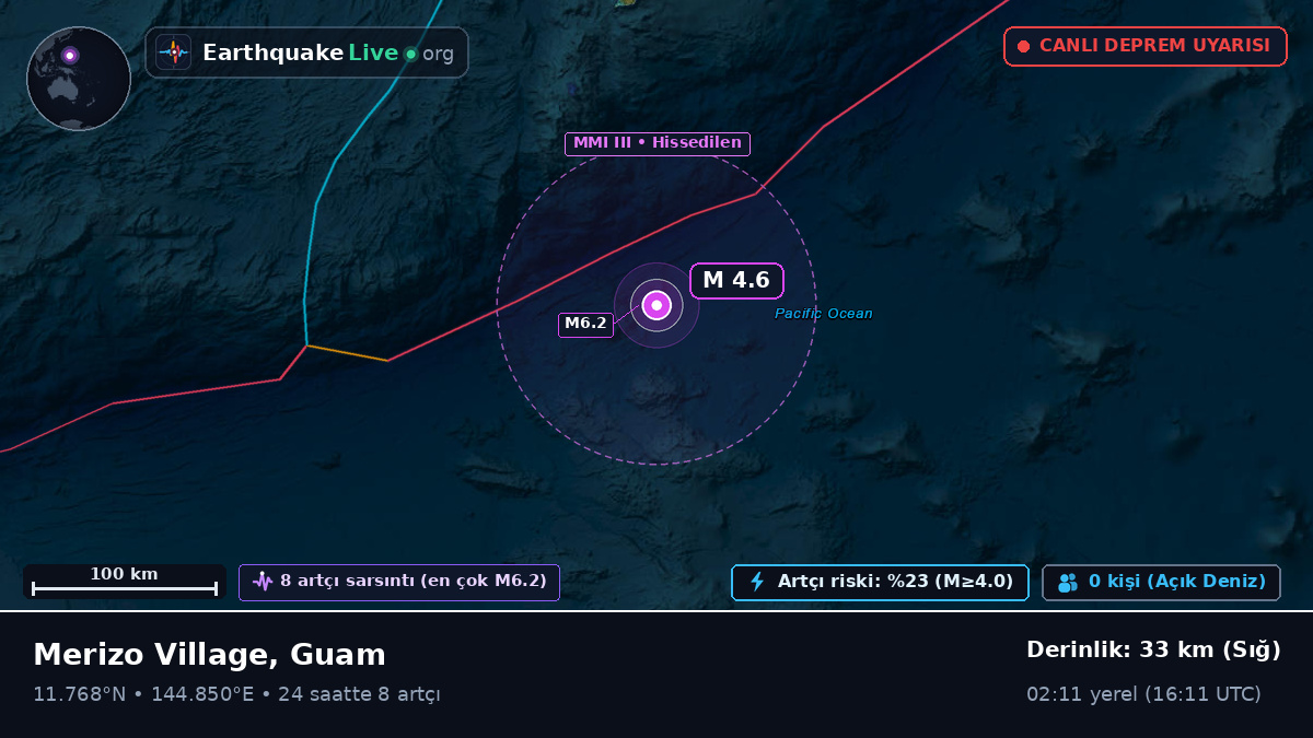 Filipin Denizi (Guam)