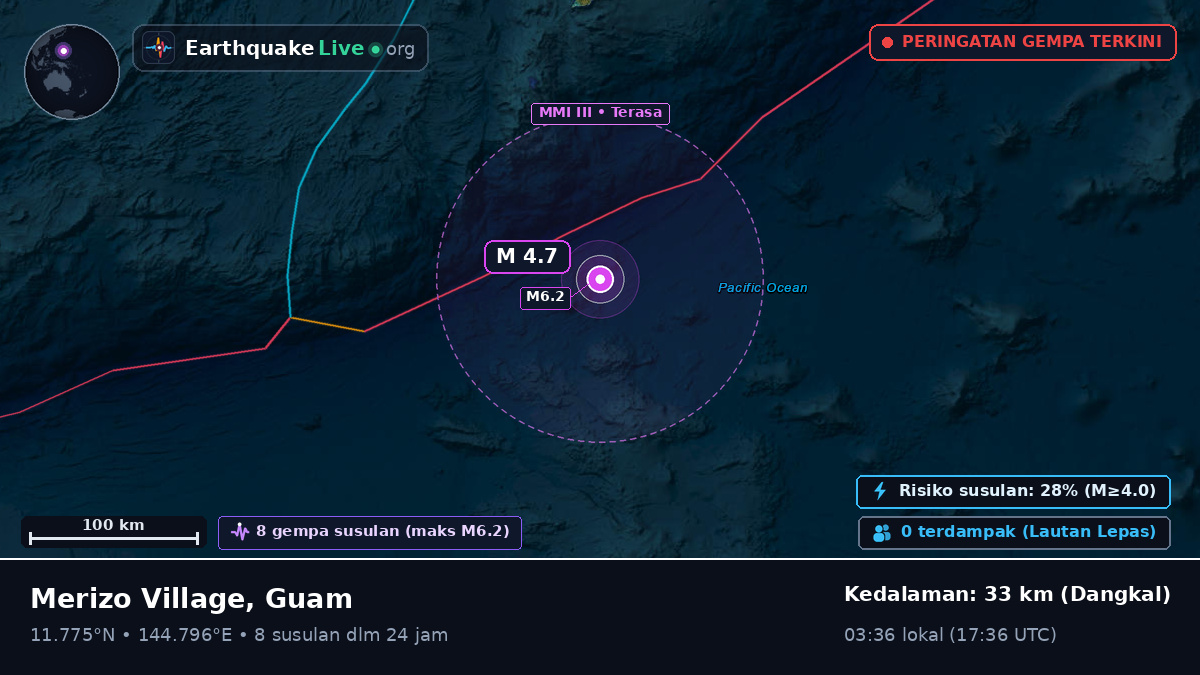 Laut Filipina (Guam)