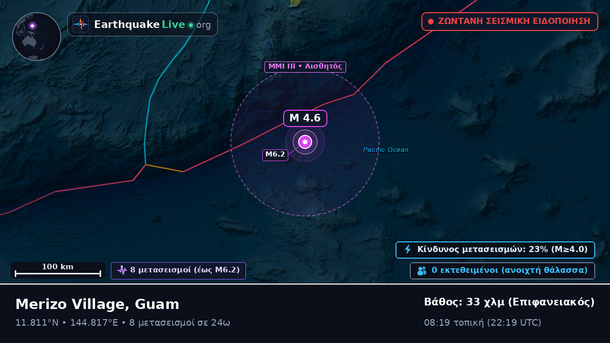 Θάλασσα των Φιλιππίνων (Guam)