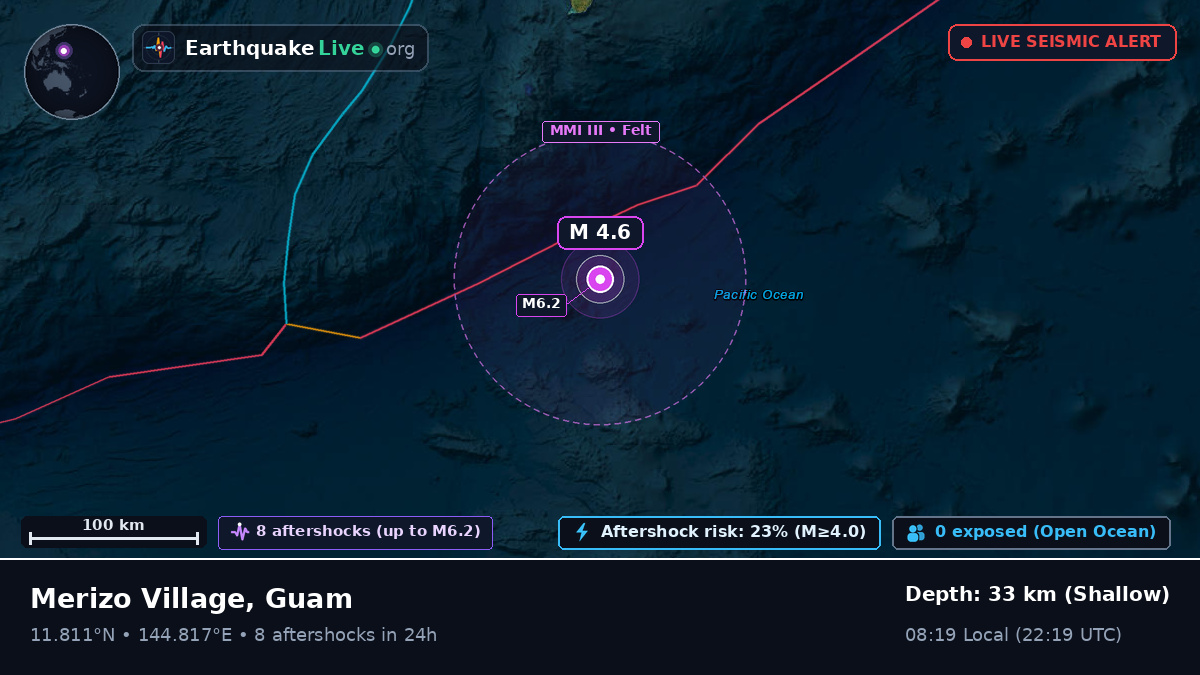 Philippine Sea (Guam)