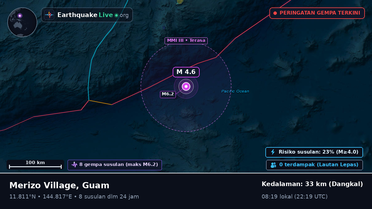 Laut Filipina (Guam)