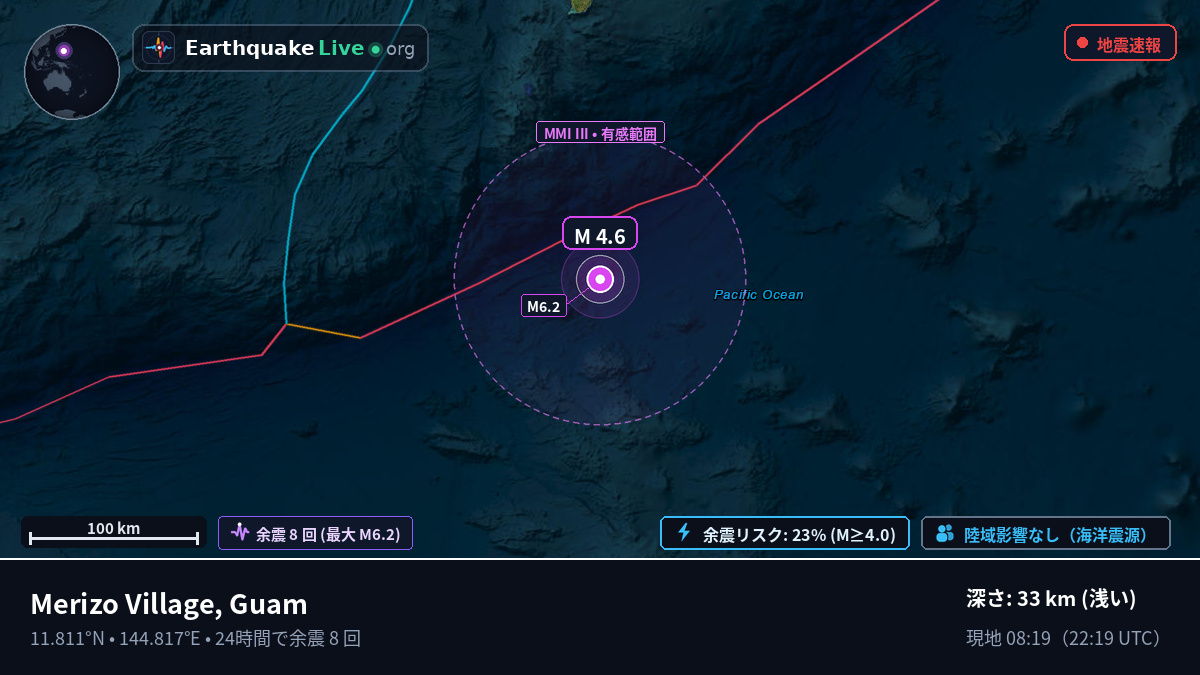 フィリピン海 (Guam)
